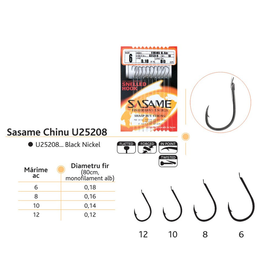 Set 10 ace legate Sasame Chinu U25208